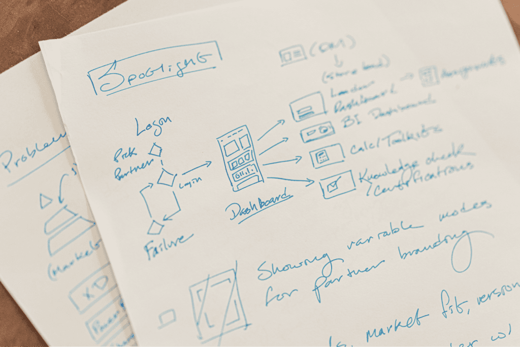 Asurion sales training and analytics platform
